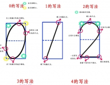 【幼小衔接】控笔练字篇